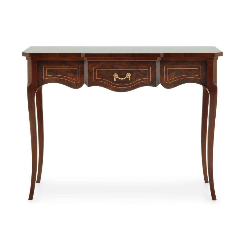 Odessa console by Sevensedia