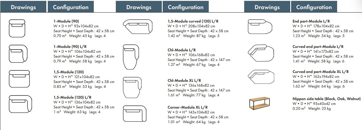 Orca corner sofa by Furninova - Image 6