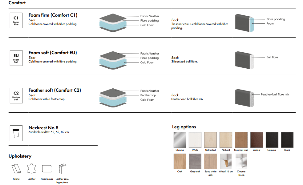 Avignon sofa by Furninova - Image 25