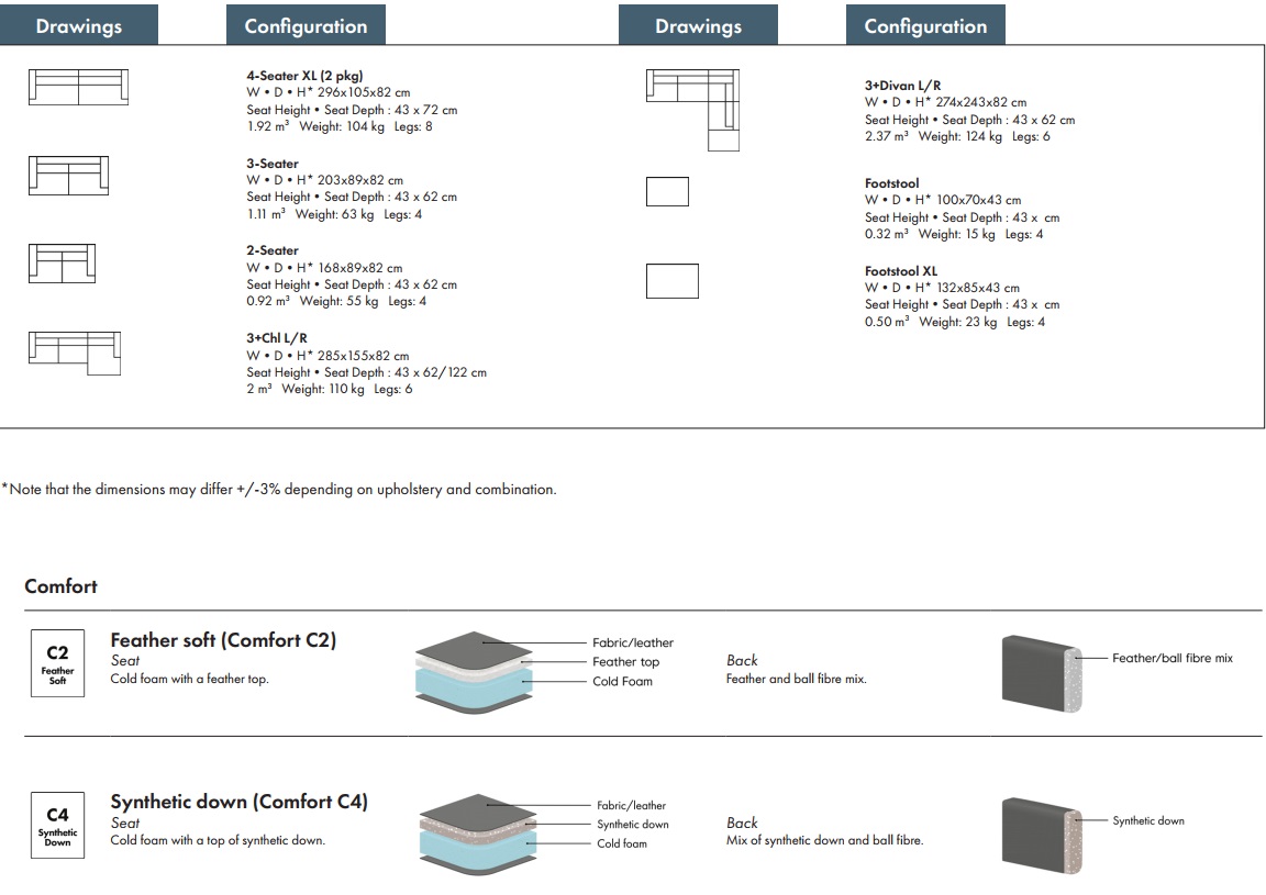 Agir sofa by Furninova - Image 16