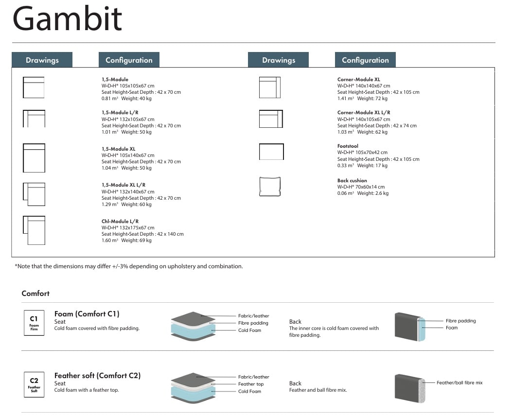 Gambit sectional sofa by Furninova - Image 8